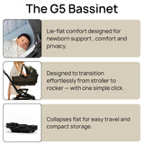 M+ Stroll, Lounge, & Ride Travel System