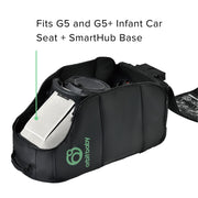 Car Seat Travel Bag